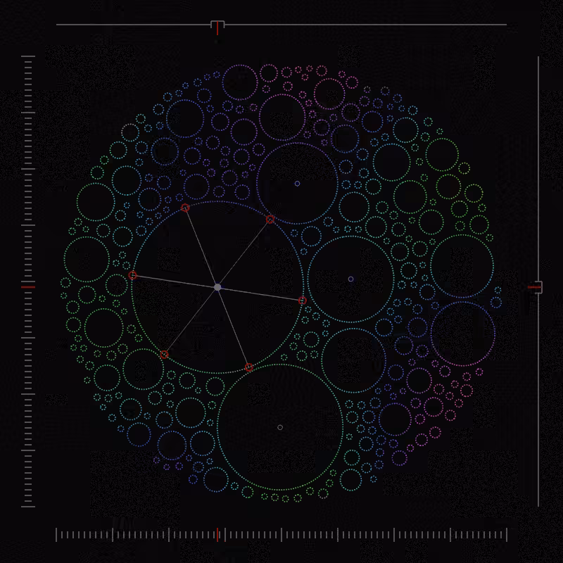 Community Analysis #20