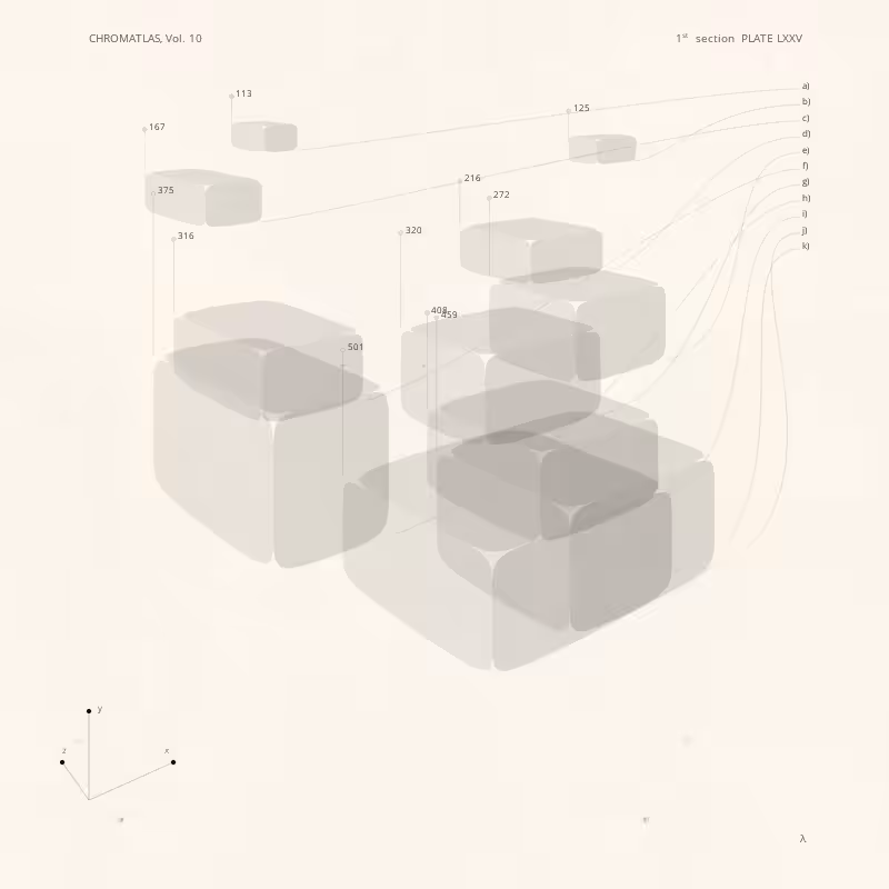 CHROMATLAS, Vol. 10 #79