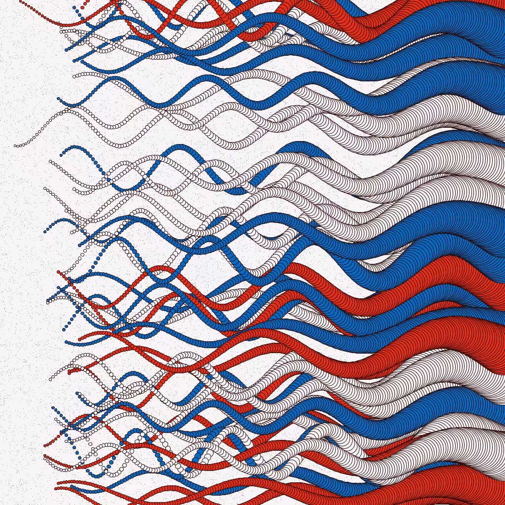 Red, White & Blue