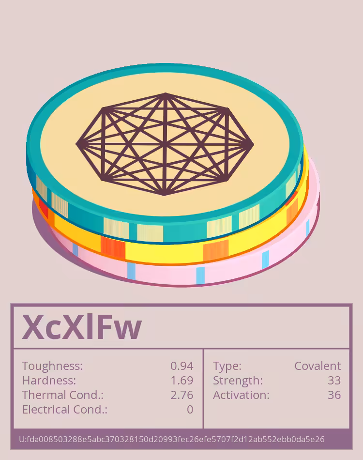 OTOM: XcXlFw molecule