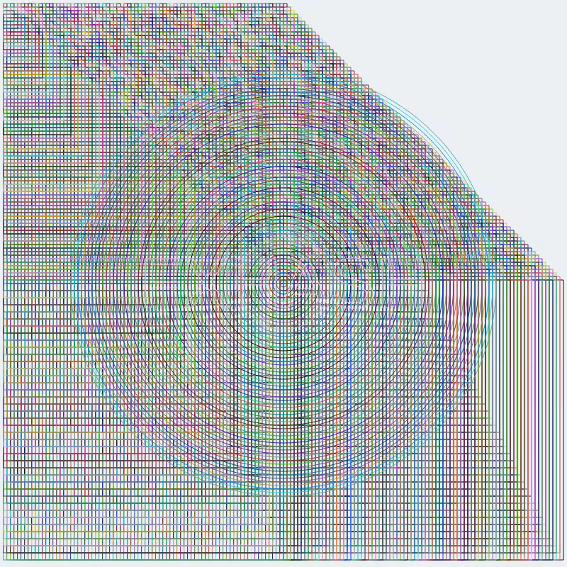 RGB #2 #7