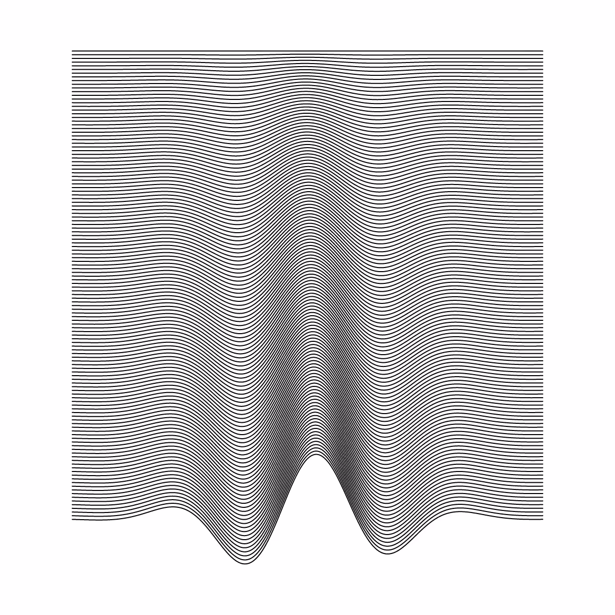 Minimal perturbation #173