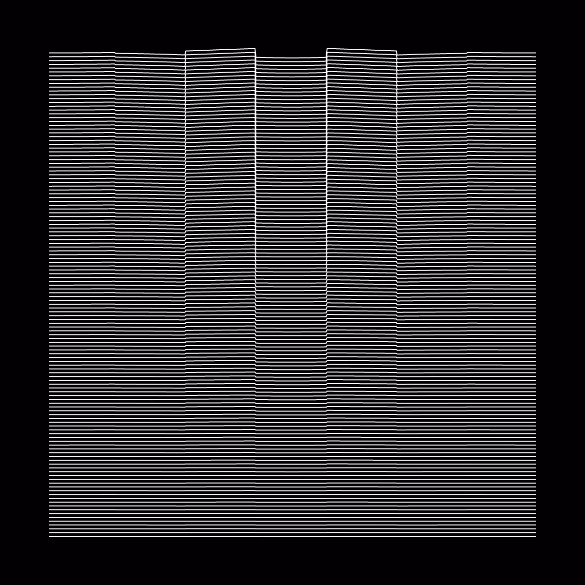 Minimal perturbation #27