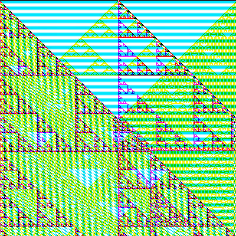 RGB Elementary Cellular Automaton #104