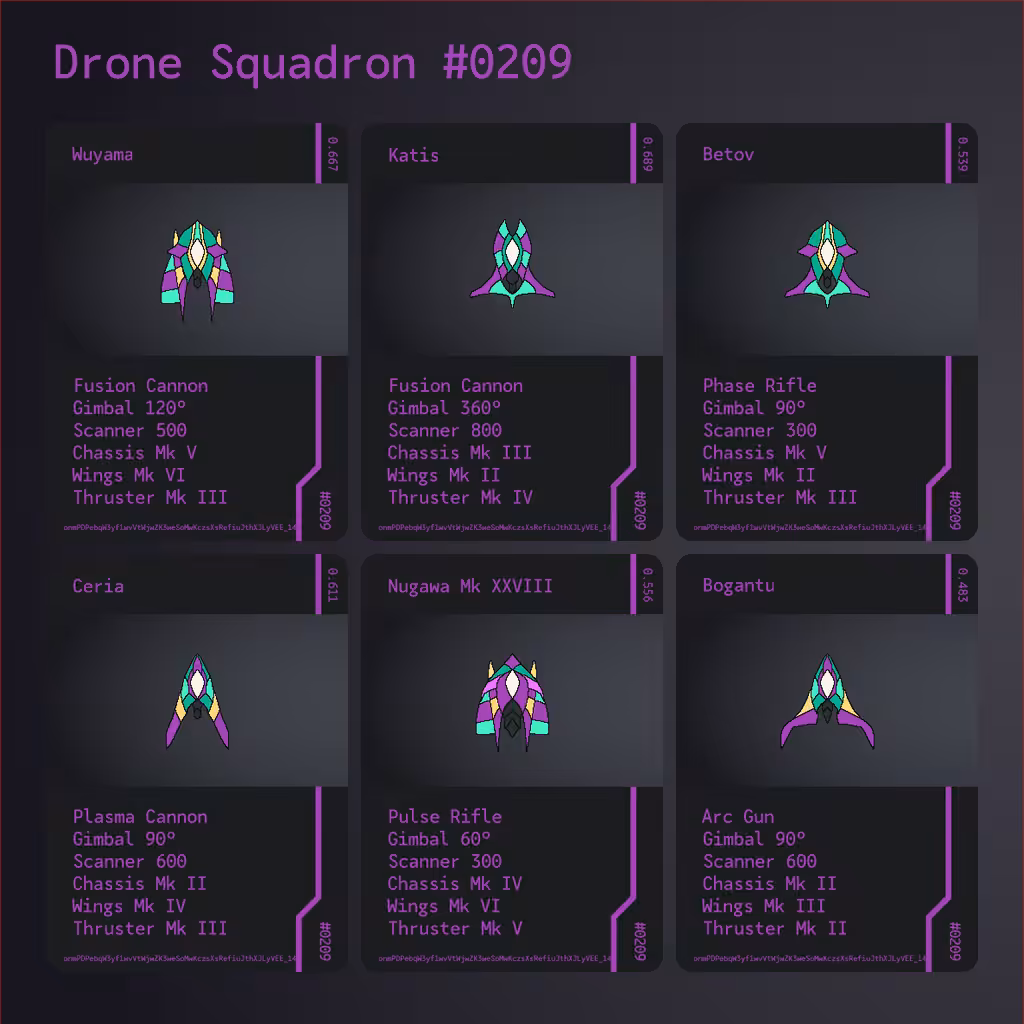 Drone Squadron: Elite #0209