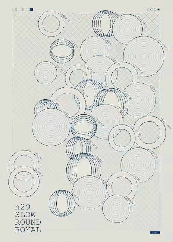 Sparsely Populated Grid #258