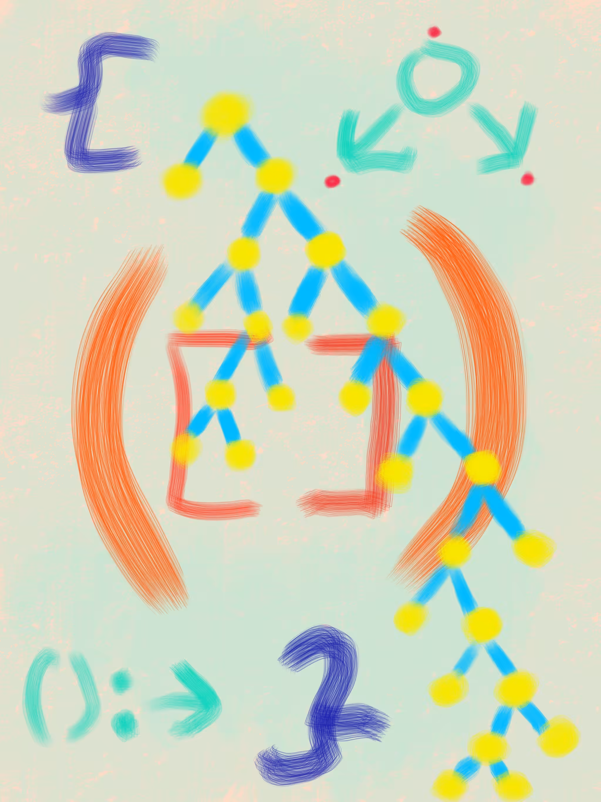 Node & Tree
