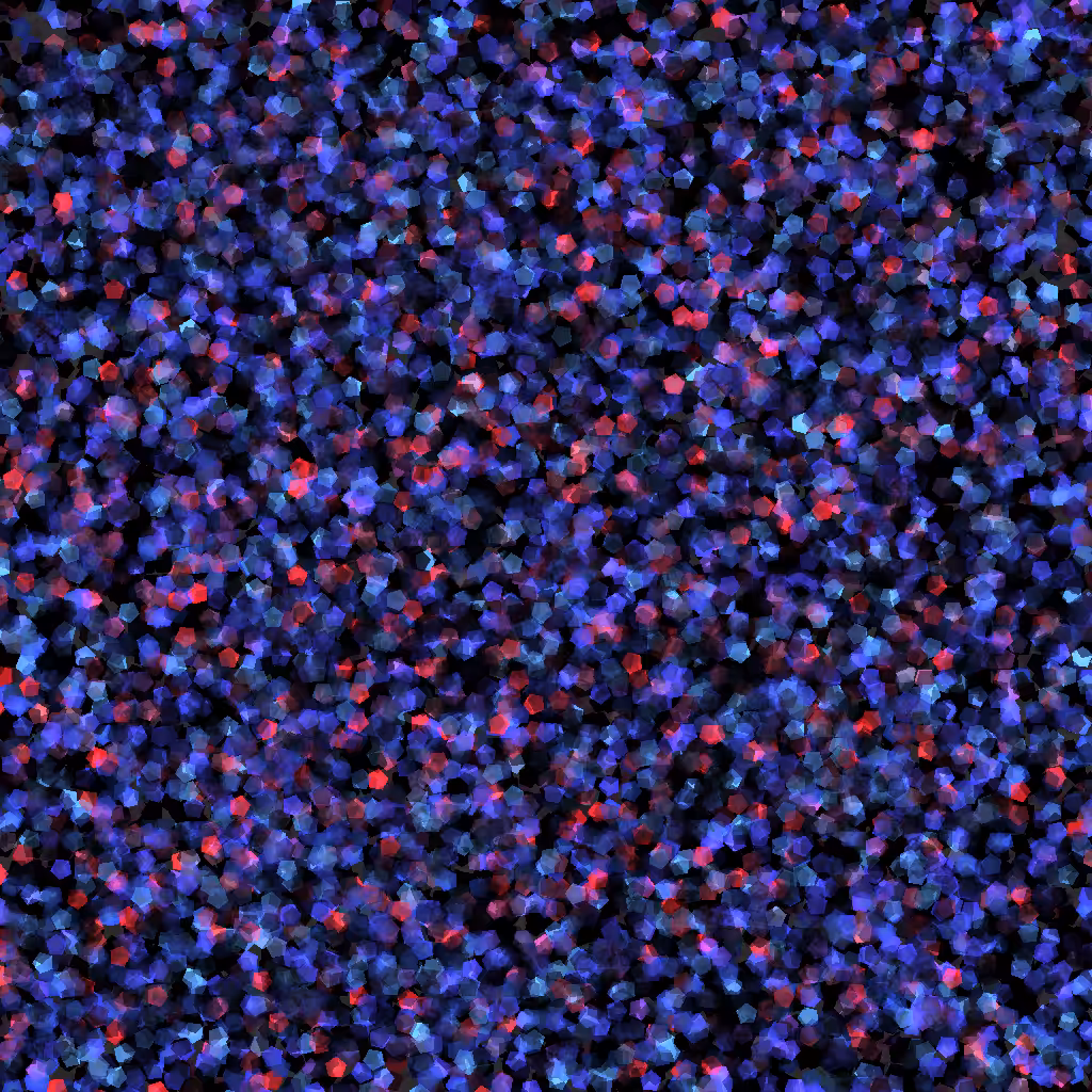 States of Matter #17