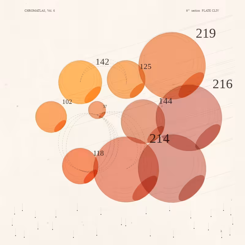 CHROMATLAS, Vol. 6 #132
