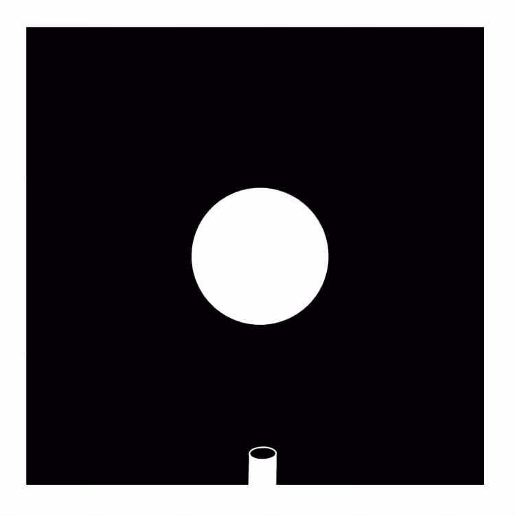 circleation