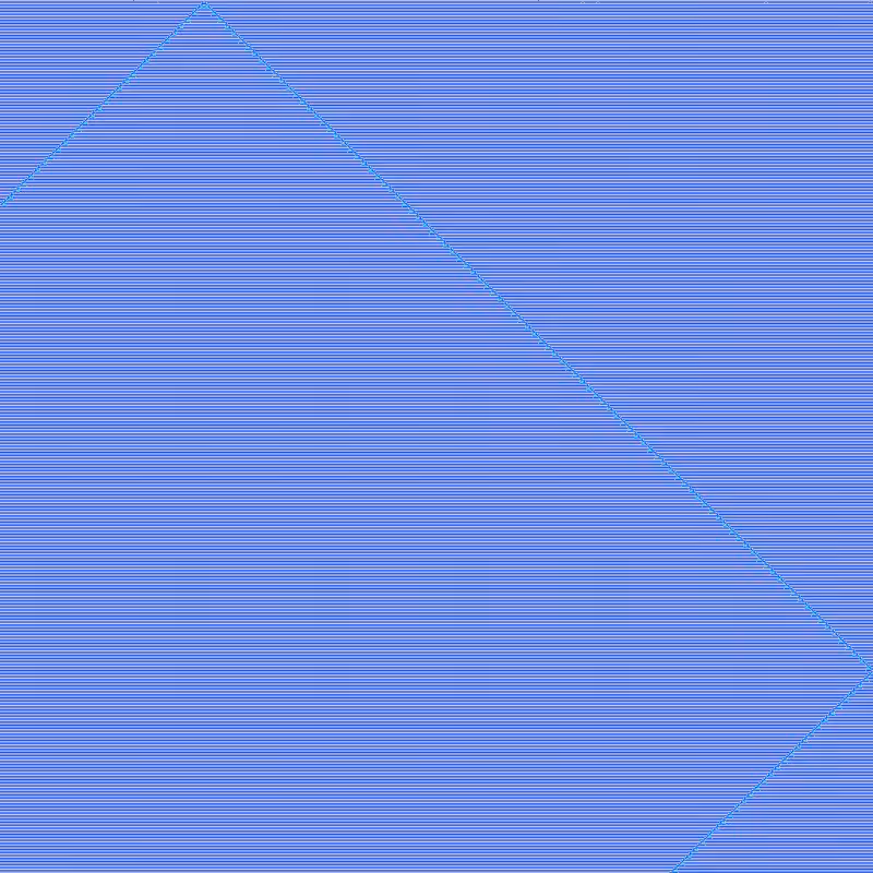 Totalistic Cellular Automata #478