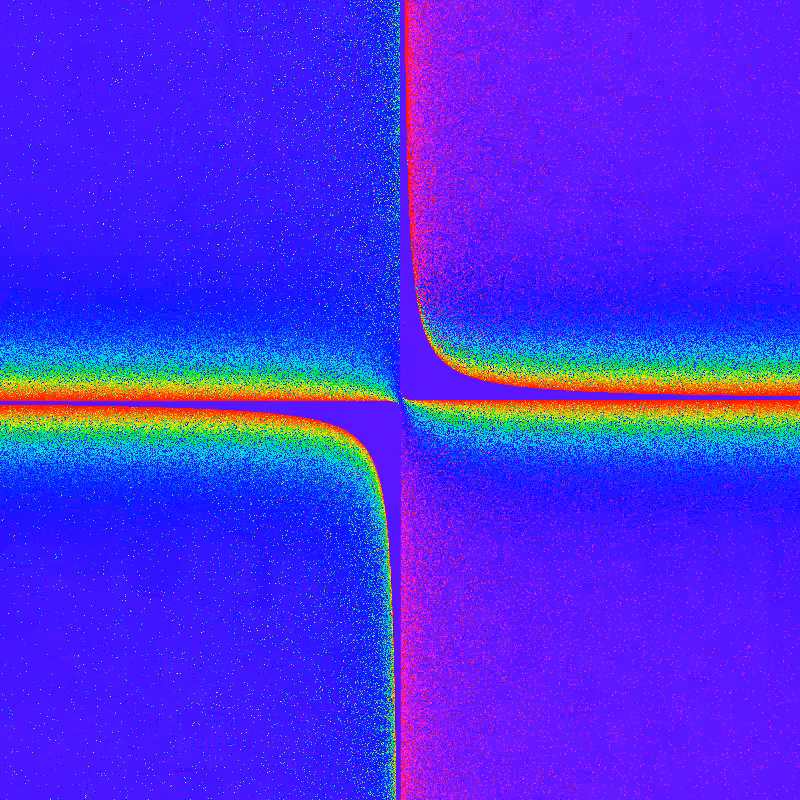Rainbow #14
