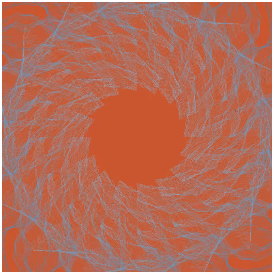 Gravitational Noise #195