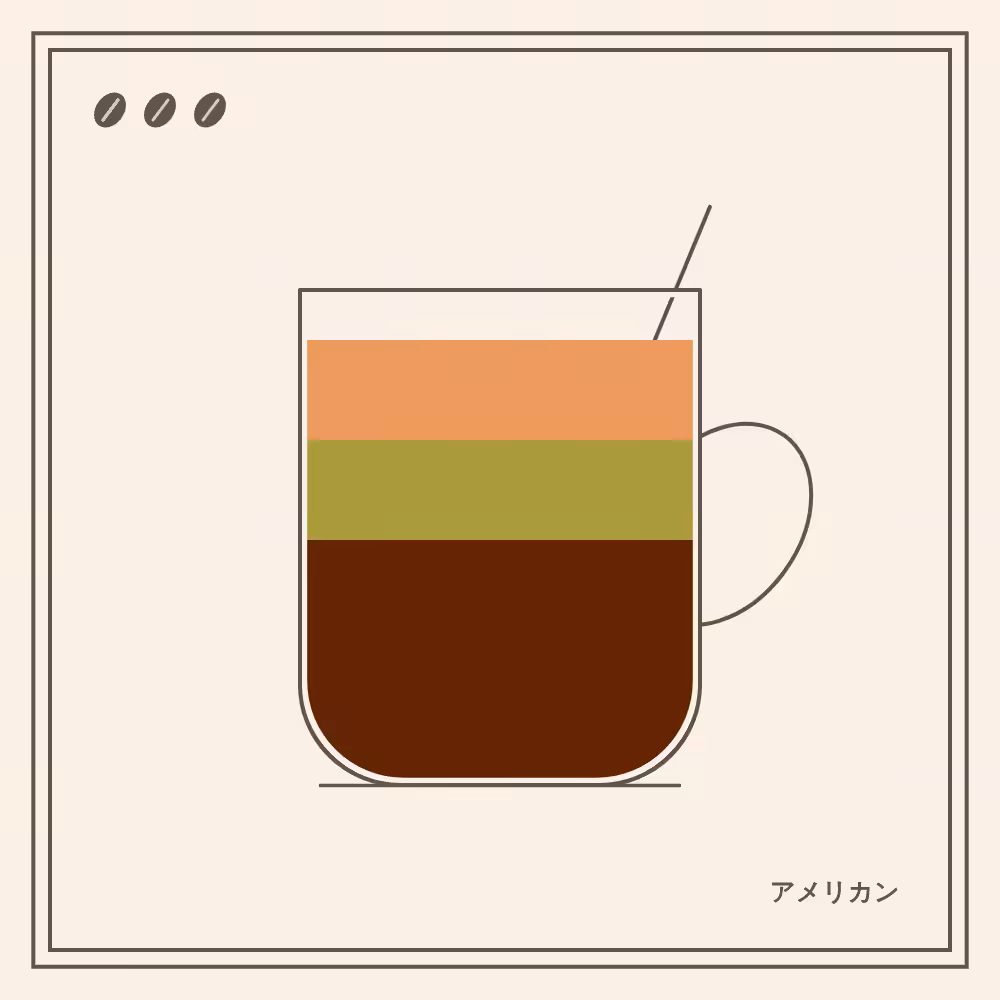 Coffeeeeeee #85
