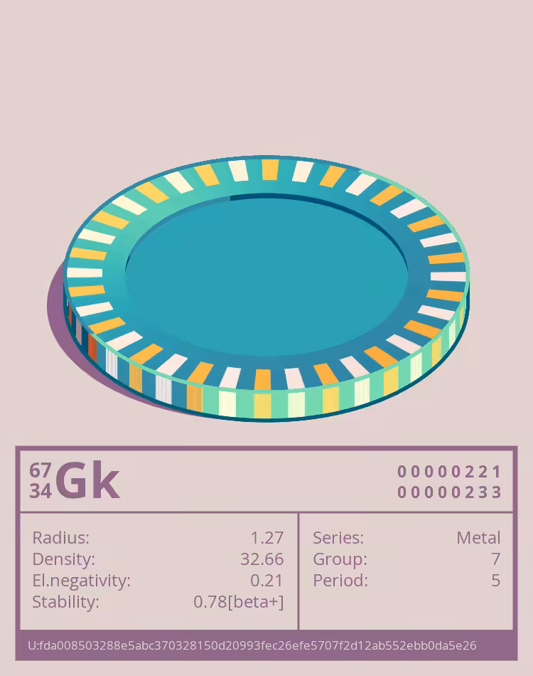 OTOM: Gk otom