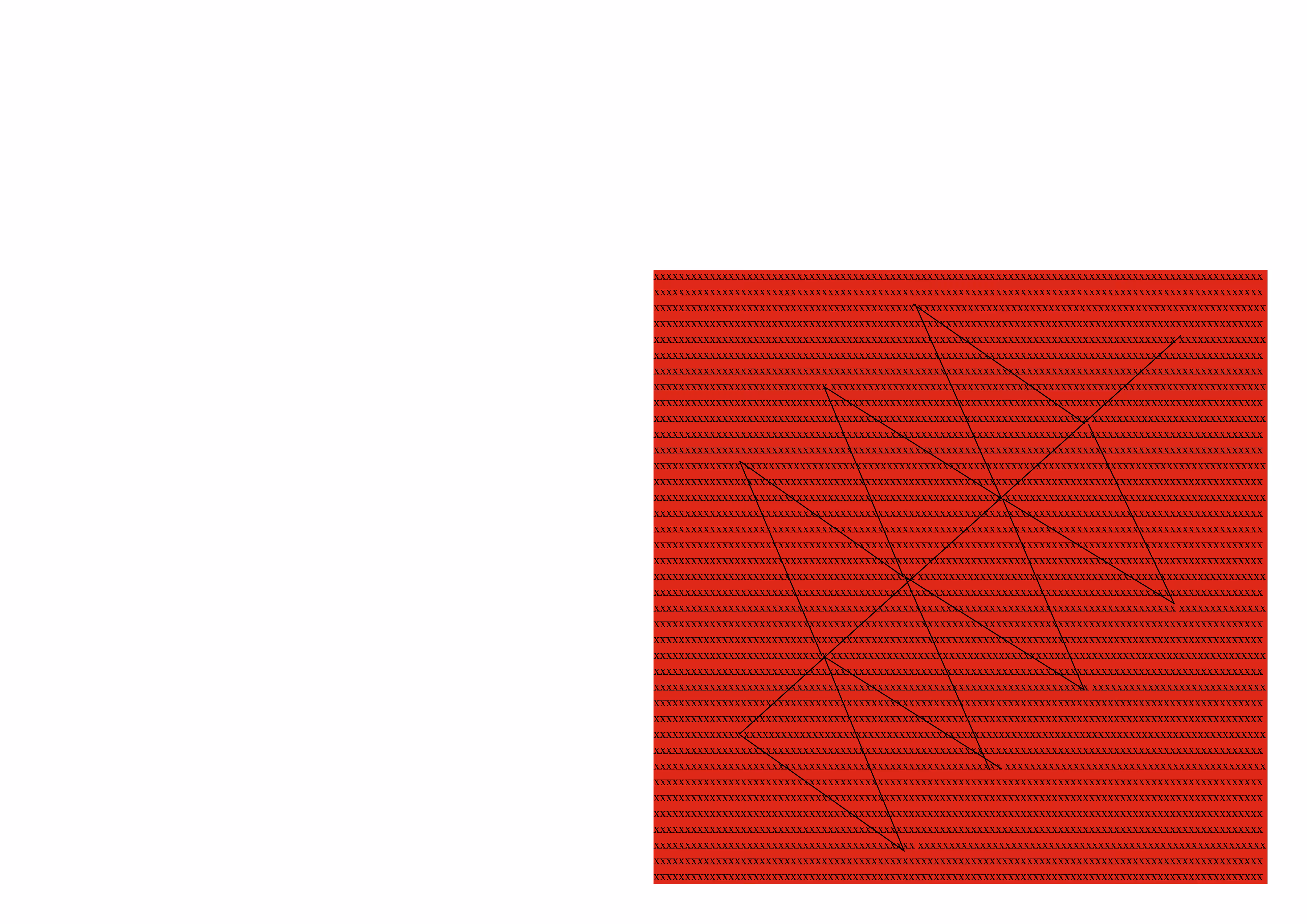 1°CHAKRA