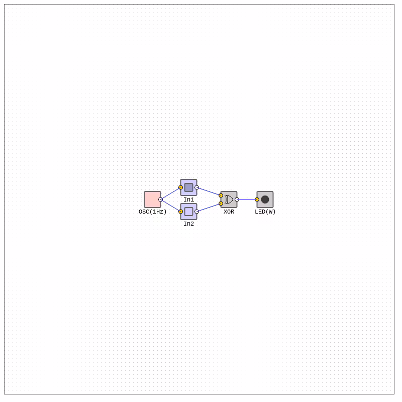 Logic Gates XOR - XNOR #8