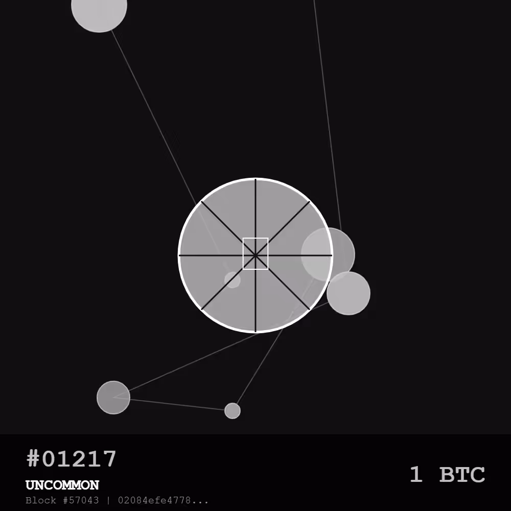 Bitcoin Pizza Genesis: 10K — UNCOMMON Edition | The First Real-World Bitcoin Transaction