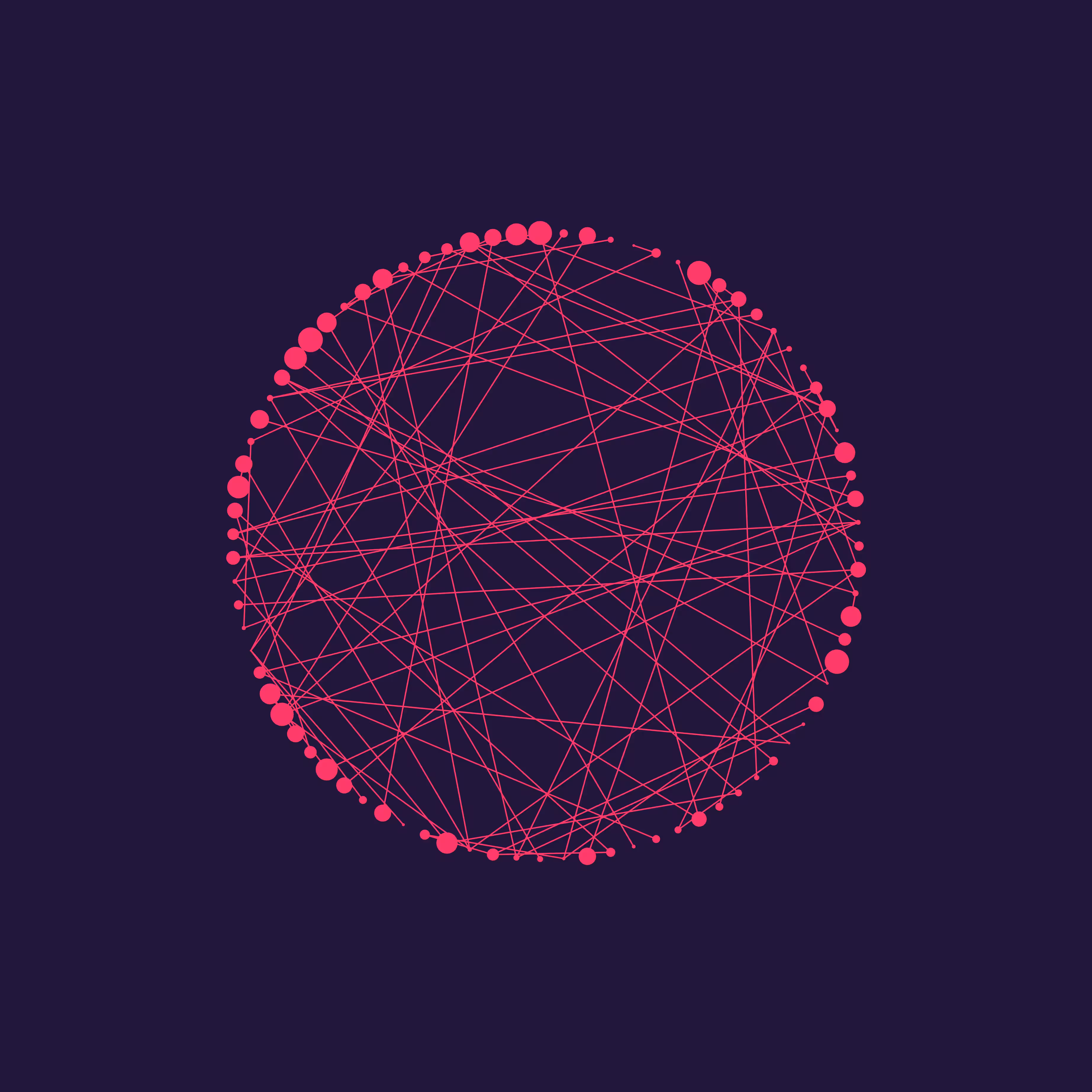 netvvork w/ 83 nodes #7