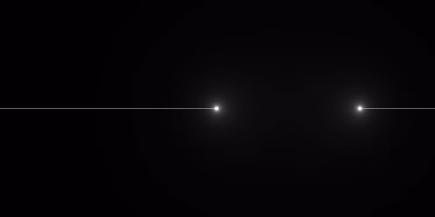 Singularity I