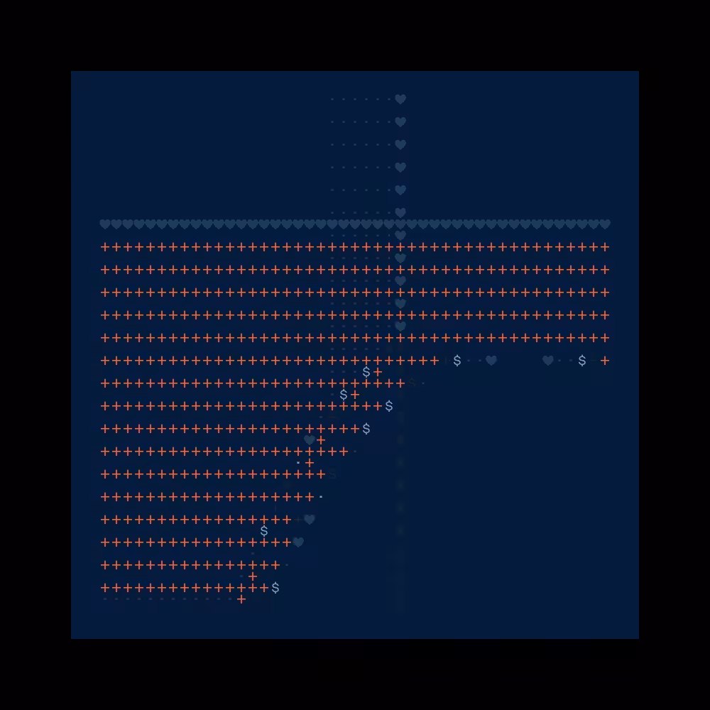 Cosmic Type #4