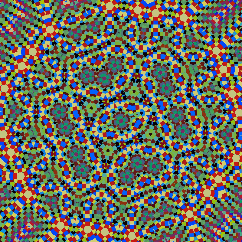 pixel paranoia #1 #14