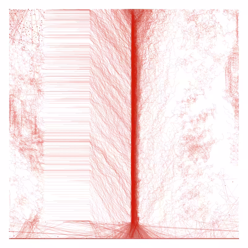 Erythrocytes #15