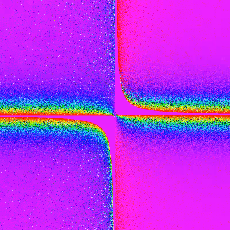 Rainbow #10