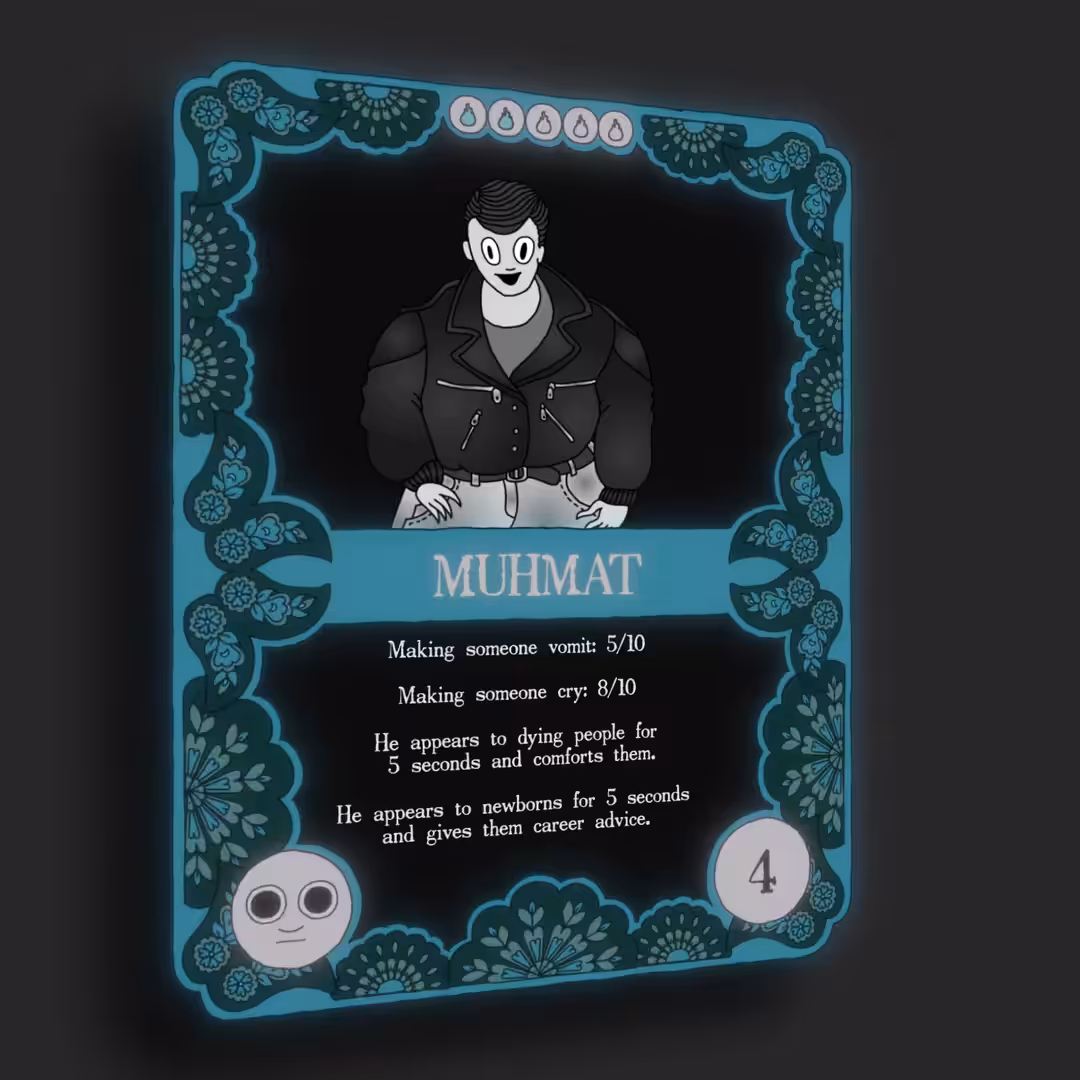 Muhmat
