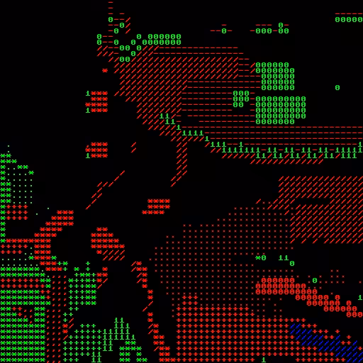 Fluids #1