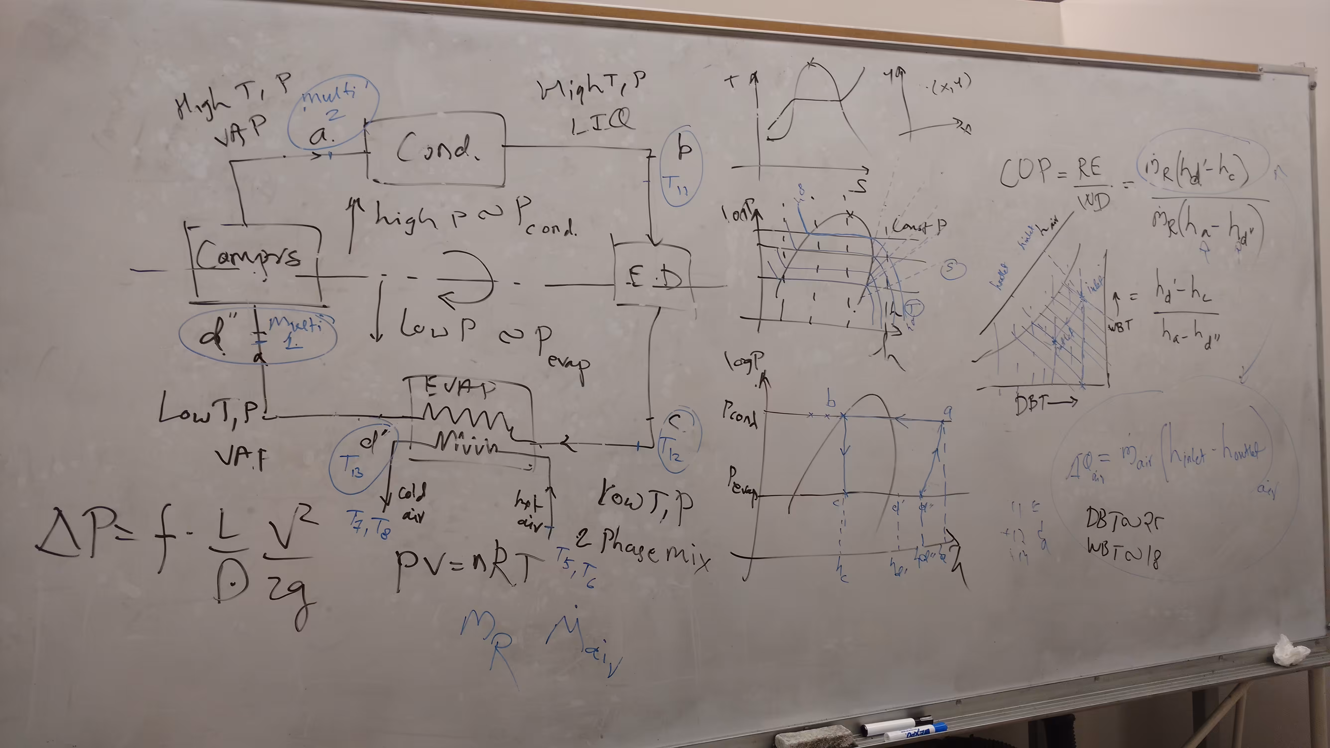 Nightmare: Engineering Edition