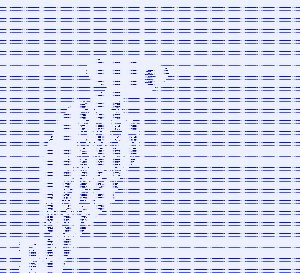 Rodeo post #325: ASCIIGRIMS.
