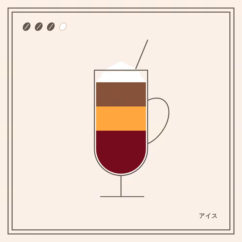 Coffeeeeeee #53