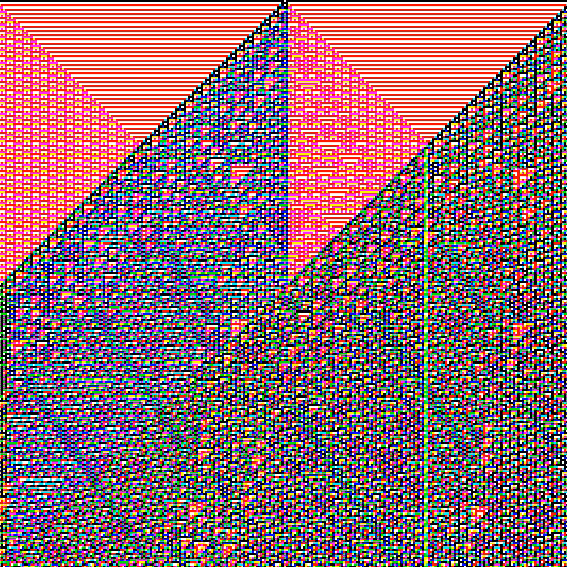 RGB Elementary Cellular Automaton #80