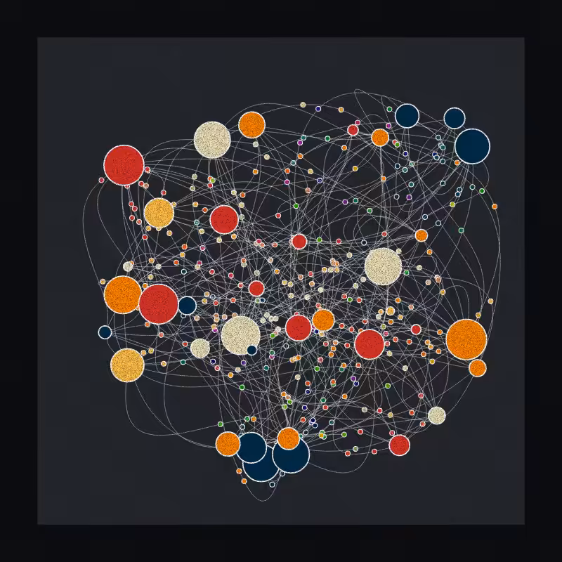 Supply Chains #23