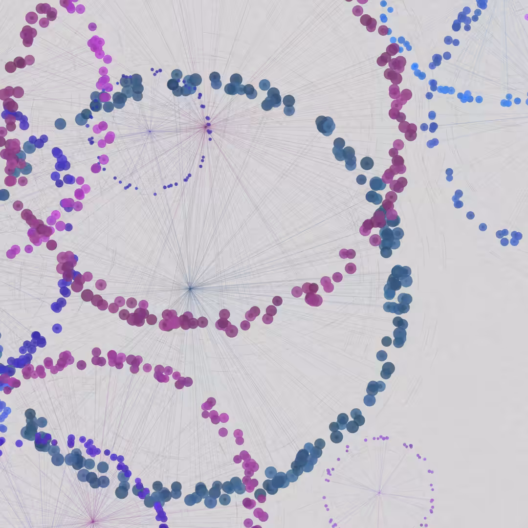 Orbits #1