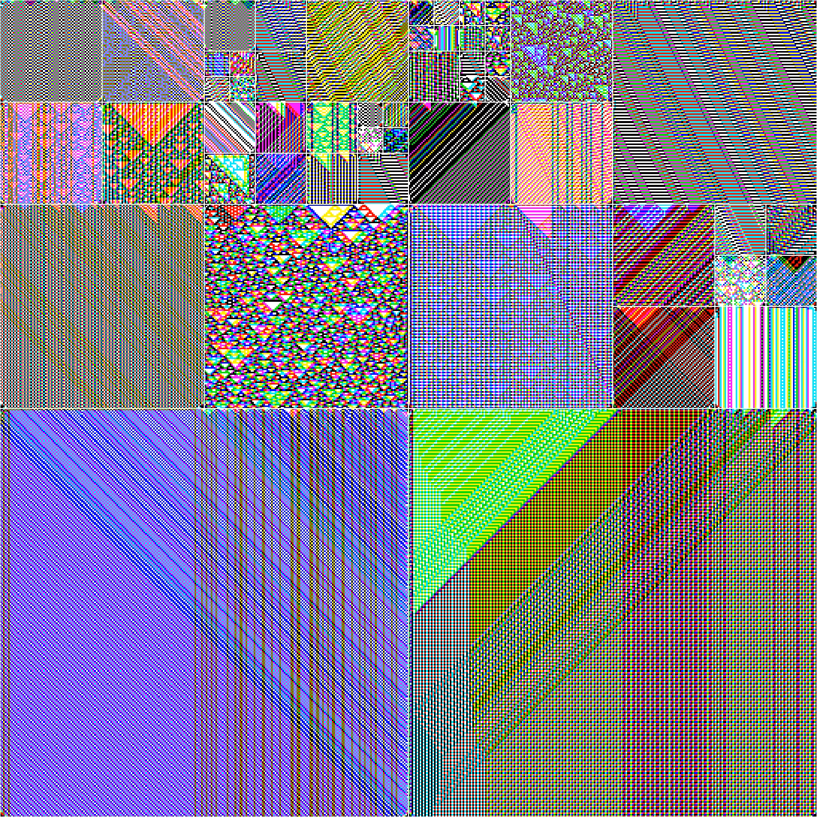 RULES (for Elementary Cellular Automata) #324