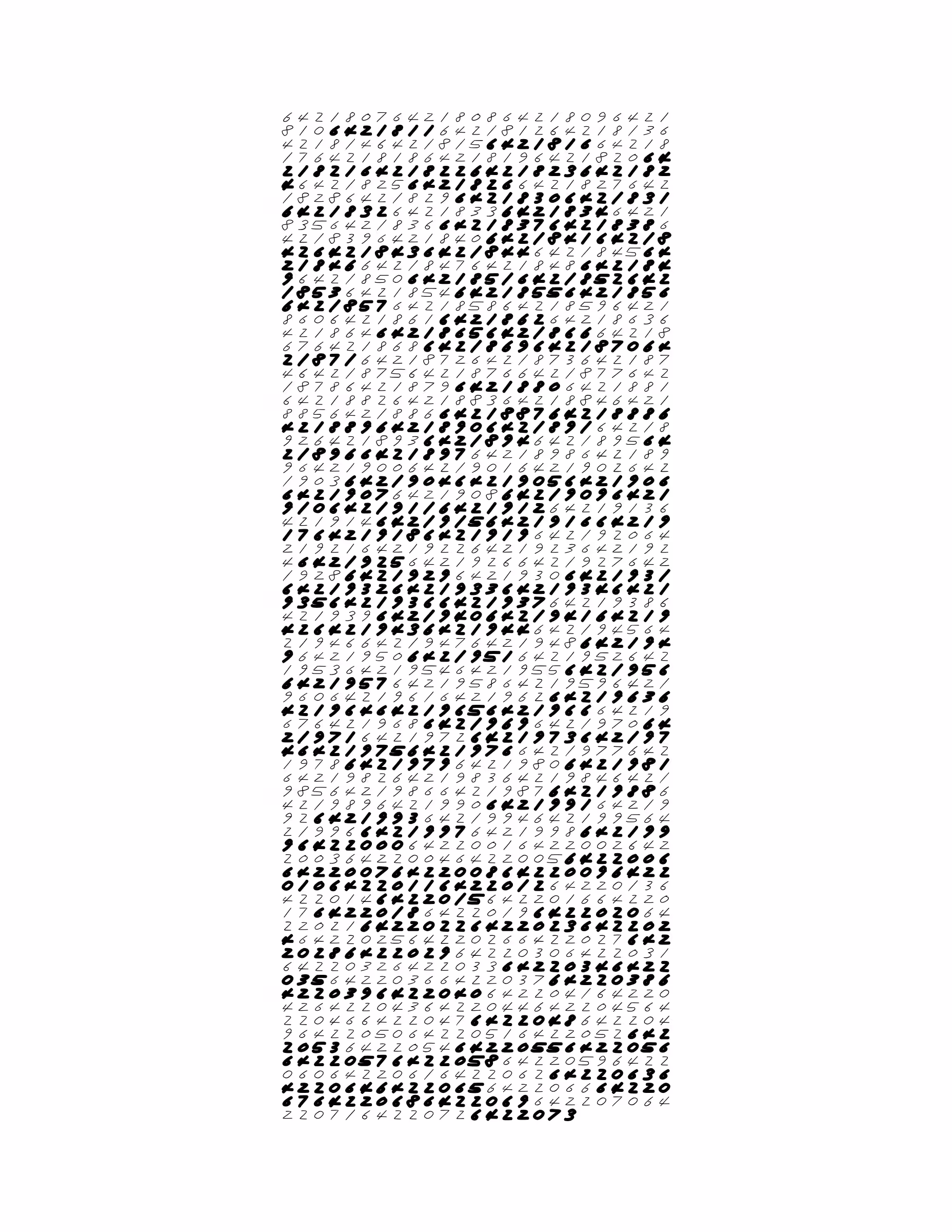 Endless (5,607,250 to Infinity) #2803