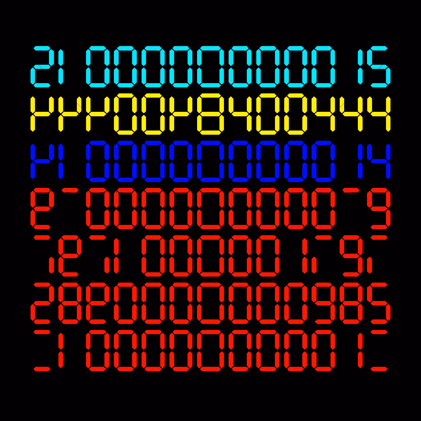 Digits #796