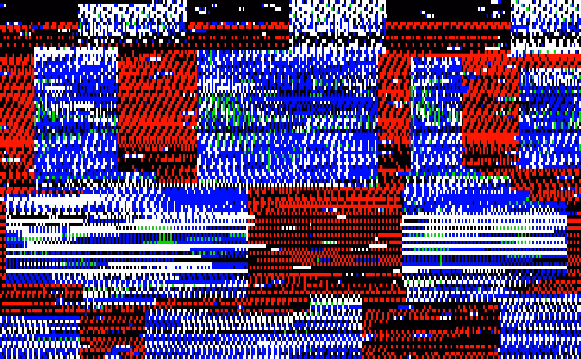 uncertain index #253