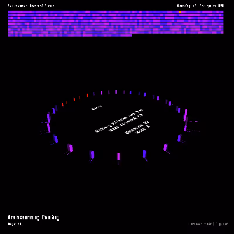 Echo Chamber 🧠 #101