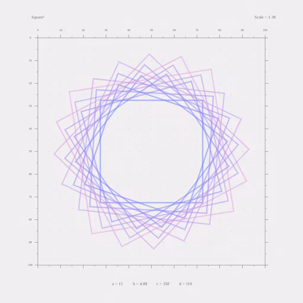 Square² #1
