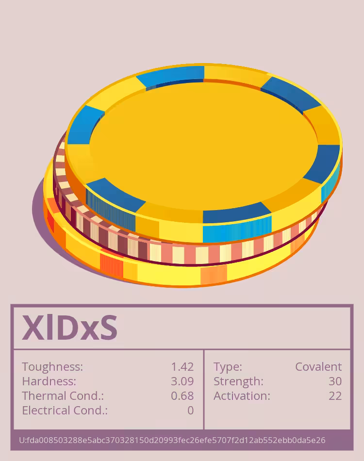 OTOM: XlDxS molecule