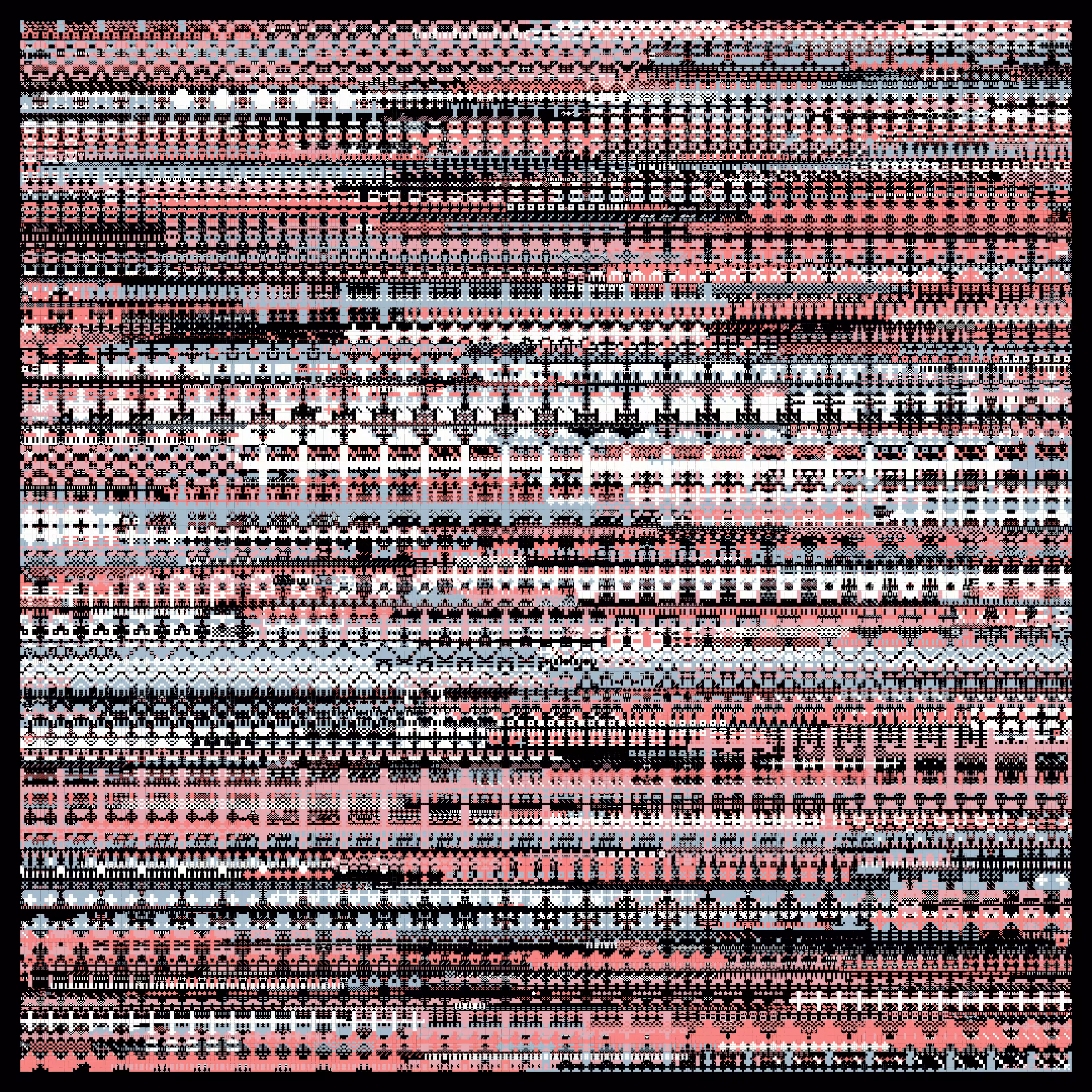 Pixel Management #858