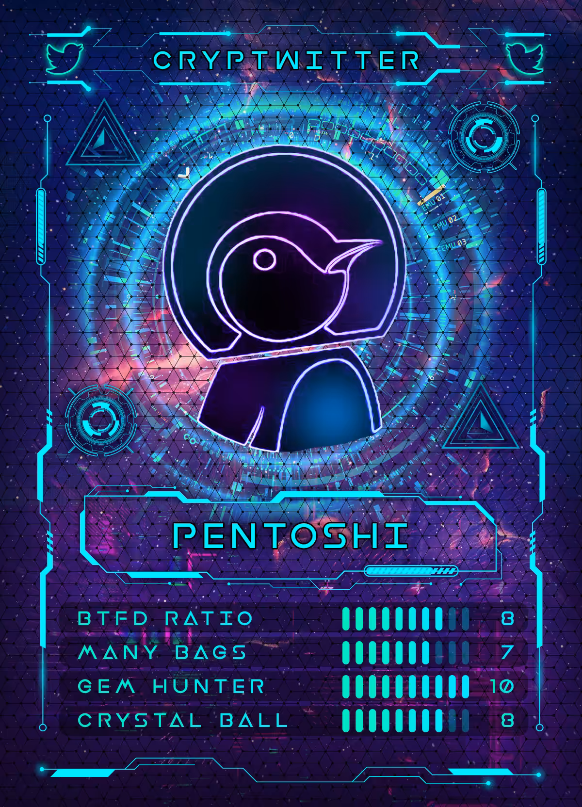 CT Series - Pentoshi