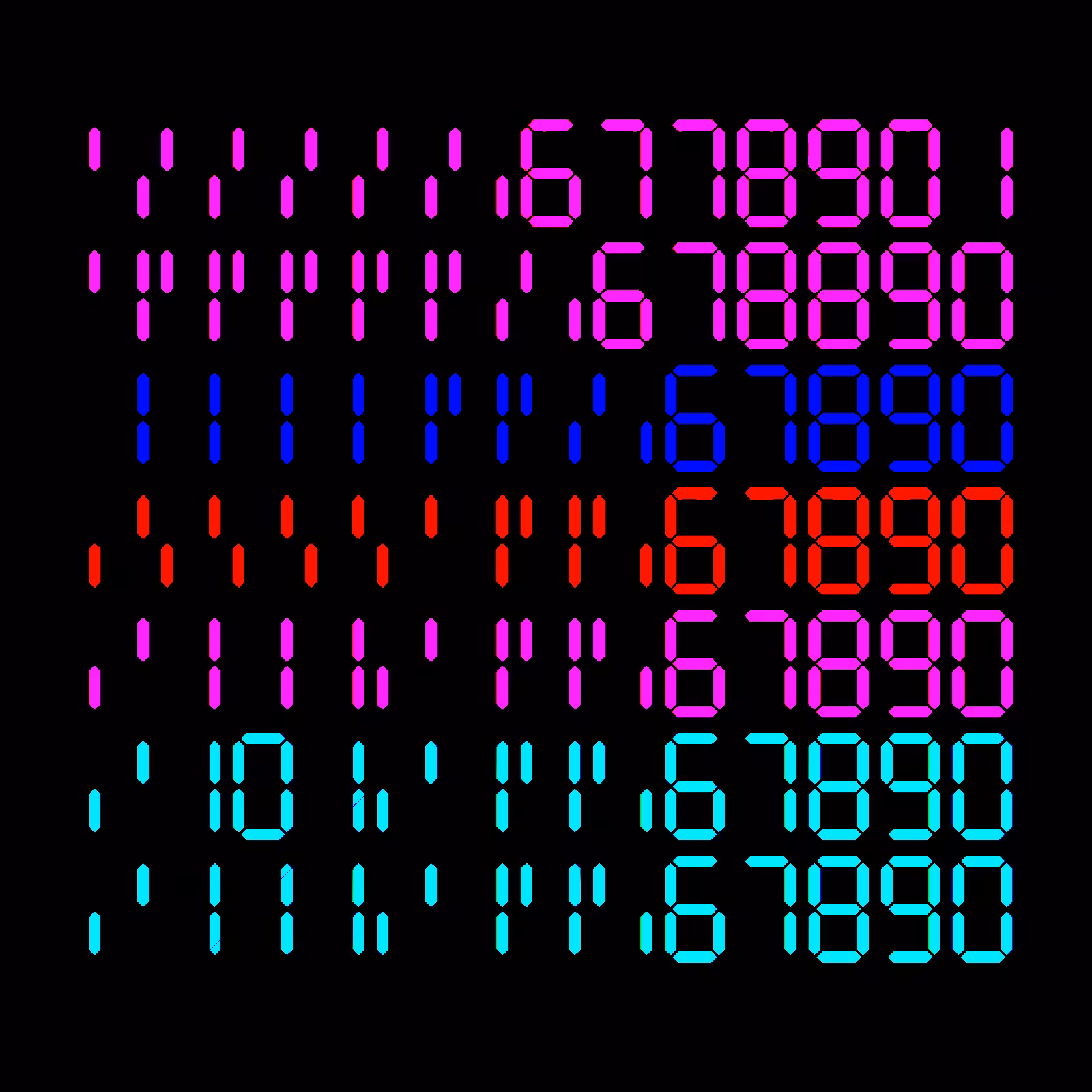 Digits #1085