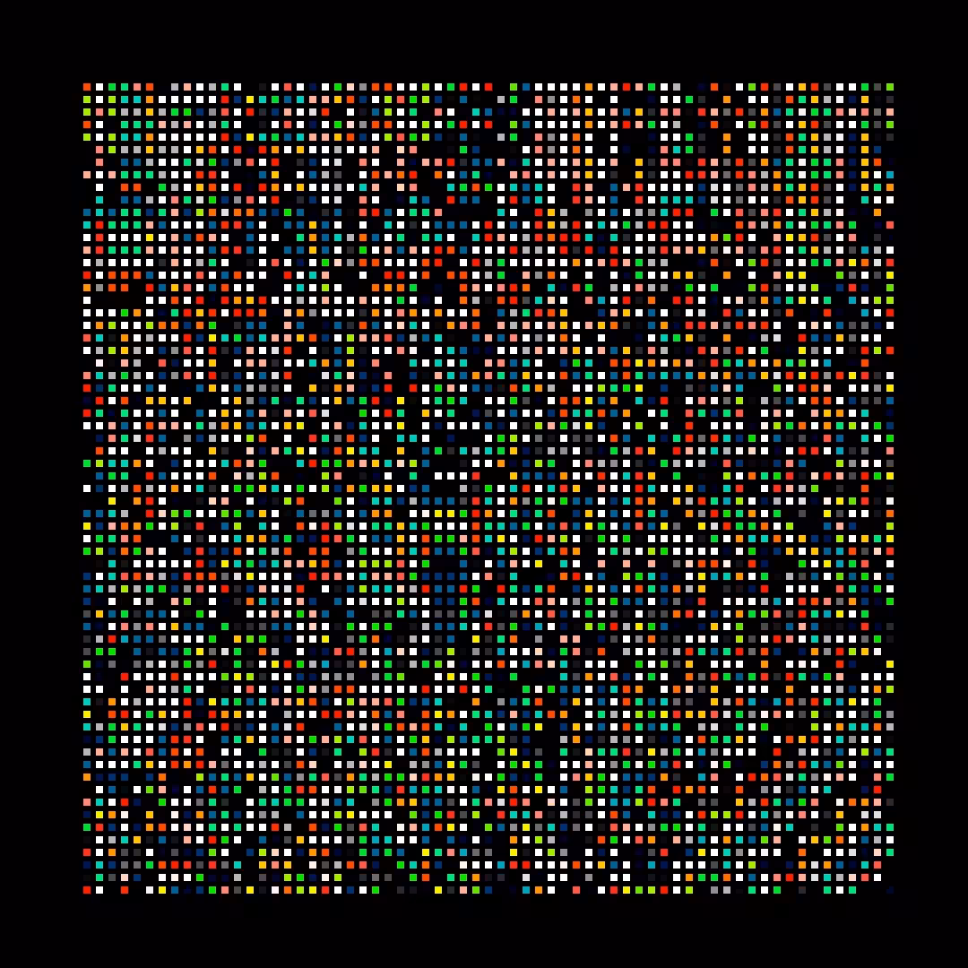 The Chromie Pixels #69