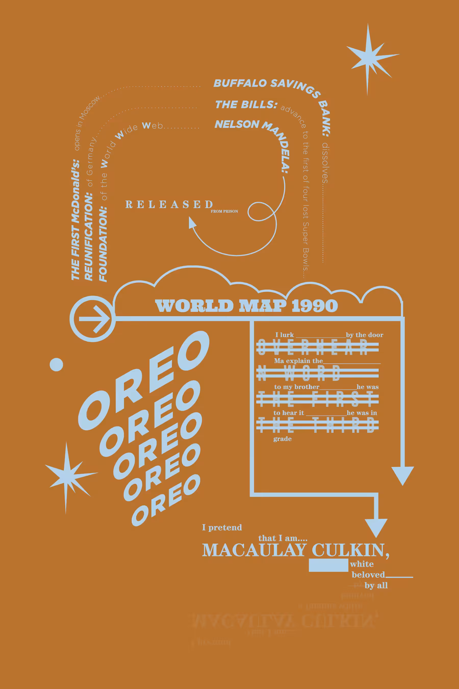 World Map 1990