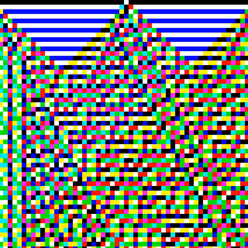 RGB Elementary Cellular Automaton #157