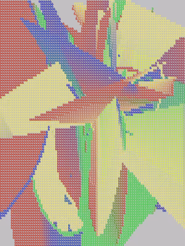 DOS DELIGHT: ASCII #4